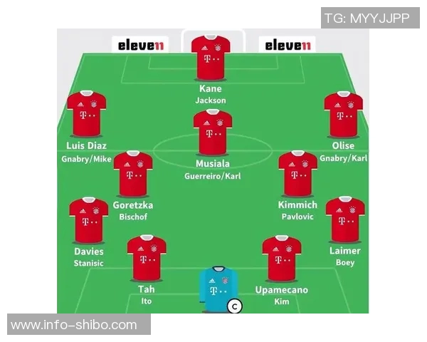 拜仁下半场大换血全队11人轮换卡尔迪亚斯格纳布里齐齐上阵